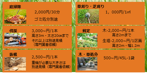 お手軽価格で安心サービス